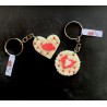 KEYCHAINS